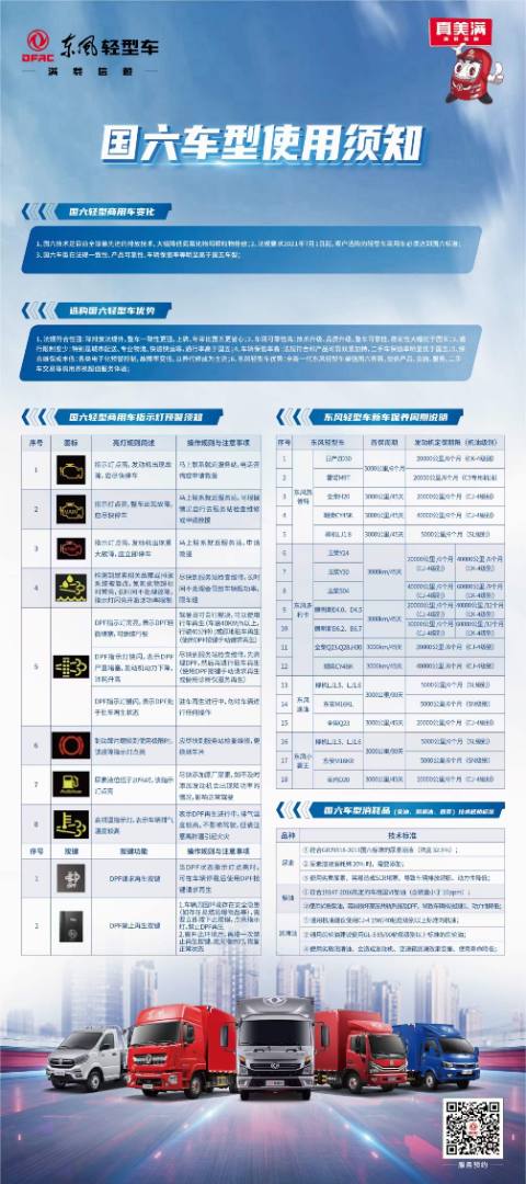 大雪天氣車輛出行不用怕，400客服安排就近專用汽車售后服務(wù)站
